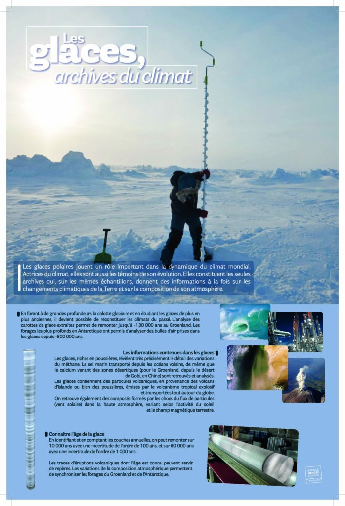 climat glacier