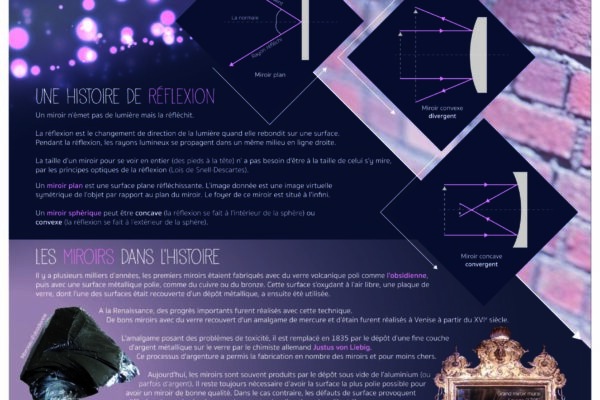 MiroirMonBeauMiroir-pdf