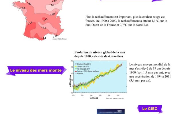 exposition-climat-chauffe 2